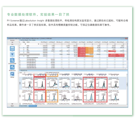 熱裂解氣質聯用儀.jpg